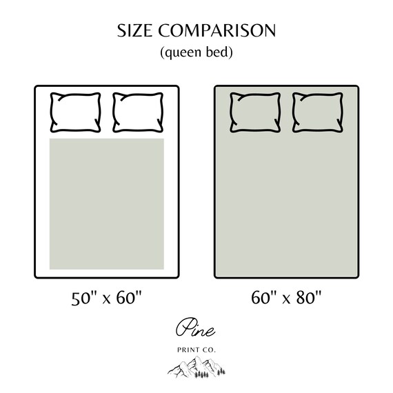 What size bed does a 50 x 60 blanket fit sale