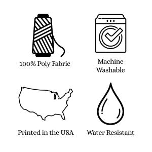four icons representing different features of a product: 100% Poly Fabric, Machine Washable, Printed in the USA, and Water Resistant.