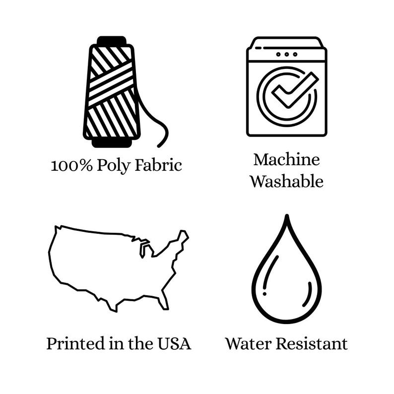 four icons representing different features of a product: 100% Poly Fabric, Machine Washable, Printed in the USA, and Water Resistant.