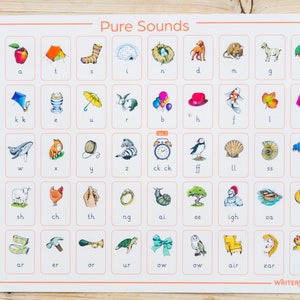 May include: A white educational poster titled "Pure Sounds" with colourful illustrations and corresponding letters. The poster features images of a penguin, apple, tent, sock, igloo, and more. The text "WRITEREAD" is at the bottom.