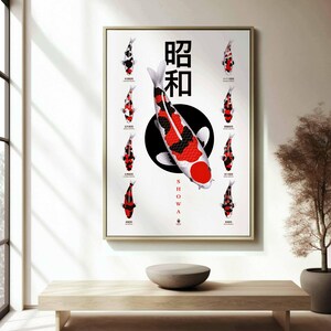 Showa Koi Fish Art Print: Japanese Koi Chart Wall Decor (Digital Download A2 Size)
