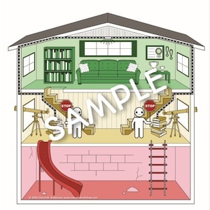 PDF Survival House Series Digital Download - Poster Size