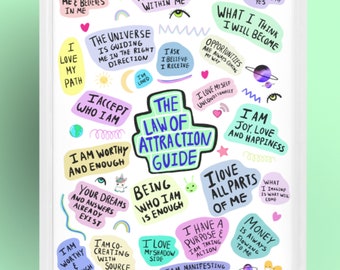Law of Attraction Guide, Digital Download, Law of Attraction Printable, Mental Health Digital Download, Mental Health Poster, Manifestation