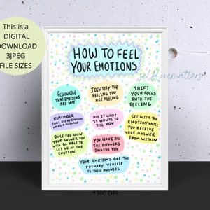 Feeling Your Feelings Wall Art, Therapy Tools For All, Therapy Counseling Wall Art, Counsellor Therapist Office Decor, Psychotherapy CBT