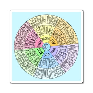Emotions WHEEL Magnet, Feelings Wheel, Self Awareness, Therapy Tools For All, Therapist Office Decor, Gift For Therapist, Self Care Gift