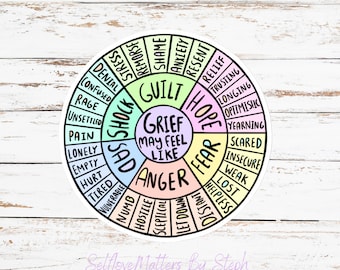Feelings Wheel Sticker, Emotions Wheel, Grief Sticker Mental Health Vinyl Sticker Gift For Therapist Psychologist Gift Therapy Tools For All