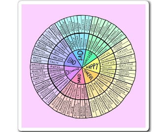 Sentimenti Ruota MAGNETE, Magnete per la salute mentale, Strumento terapia, Strumento consulente, Ruota delle emozioni, Emozioni, Magnete dell'ansia, Strumento di autoconsapevolezza