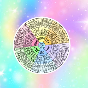Pegatina de la rueda de las emociones, Pegatina de vinilo de salud mental, Herramientas de terapia para todos, Pegatina del terapeuta, Regalo para el terapeuta, Conciencia de la salud mental