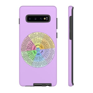 May include: A lavender phone case featuring a colorful emotion wheel design. The wheel is divided into sections labeled with various feelings, such as joy, fear, and sadness. The text "How Do I Feel?" is in the center.