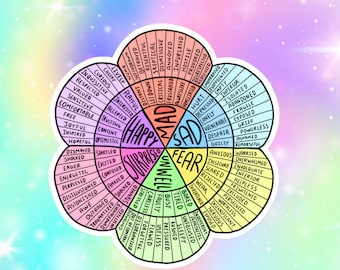 Feelings Wheel Sticker, Emotions Chart Sticker, Therapist Sticker, Mental Health Sticker, Self Awareness, Therapy Tool, Psychologist Sticker