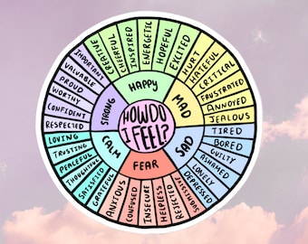 Feelings Wheel Sticker, Mental Health Vinyl Sticker, Emotions Wheel Sticker, Wheel Of Emotions, Therapy Stickers Self Love Sticker Therapist
