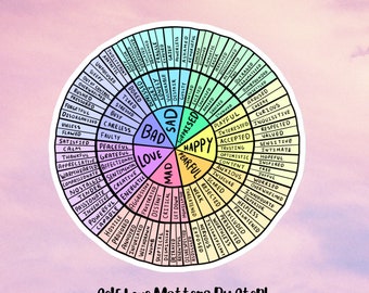 Feelings Wheel Sticker, Emotions Chart Sticker, Therapist Sticker, Mental Health Sticker, Self Awareness, Therapy Tool, Psychologist Sticker