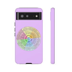 May include: A lavender phone case featuring a circular diagram of emotions, with words like "joy," "sad," and "anger." The case has a camera cutout and side buttons. The side view shows the case's slim profile.