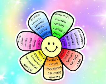 Feelings Wheel Sticker, Emotions Chart Sticker, Therapist Sticker, Mental Health Sticker, Self Awareness, Therapy Tool, Psychologist Sticker