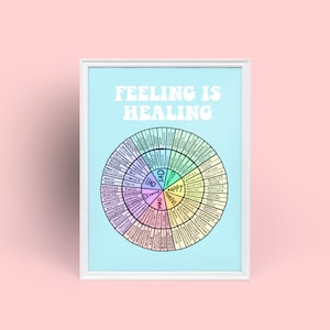 Emotions Wheel Therapy Poster, Feelings Wheel Chart Therapy Tool Therapist Office Decor Psychologist Decor Mental Health Poster CBT Therapy