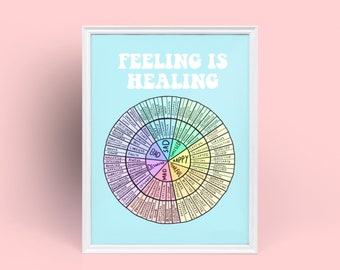 Emotions Wheel Therapy Poster, Feelings Wheel Chart Therapy Tool Therapist Office Decor Psychologist Decor Mental Health Poster CBT Therapy
