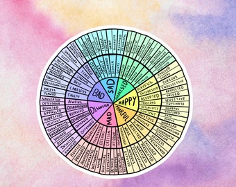 Feelings Wheel Sticker, Emotions Chart Sticker, Therapist Sticker, Mental Health Sticker, Self Awareness, Therapy Tool, Psychologist Sticker