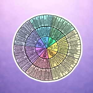 Pegatina de la rueda de las emociones, Pegatina de la rueda de los sentimientos, Pegatina de vinilo de la rueda de los sentimientos, Tabla de emociones, Herramientas de terapia para todos, Pegatina del terapeuta