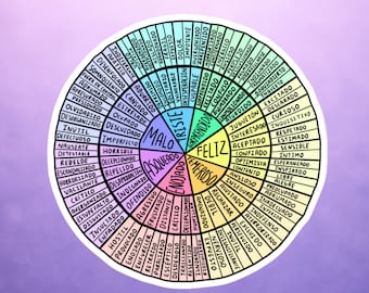 Emotions Wheel Sticker, Feelings Wheel Sticker, Feelings Wheel Vinyl Sticker, Emotions Chart, Therapy Tools For All, Therapist Sticker