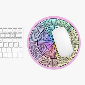 May include: A pink round mouse pad with a colorful wheel of emotions. The wheel is divided into sections with different colors and words describing feelings, such as "sad", "mad", "disgusted", and "annoyed".