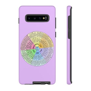 May include: A lavender phone case featuring a colorful wheel diagram with words like "joy," "sad," and "fear." The diagram is a visual representation of emotions. The case has a black border and a camera cutout.