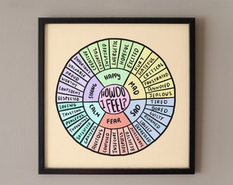 Feeling Chart Poster, Emotions Wheel Poster, Feelings Wheel Wall Art, Counseling Office Wall Art, Counseling Office Poster, Therapist Decor