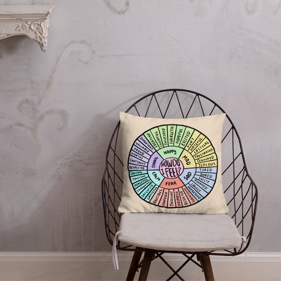 2er-Set Gefühlsrad Kissenbezüge 40x40 Cm – Therapeutische Deko Für Wohnzimmer, Büro Oder Als Geschenk