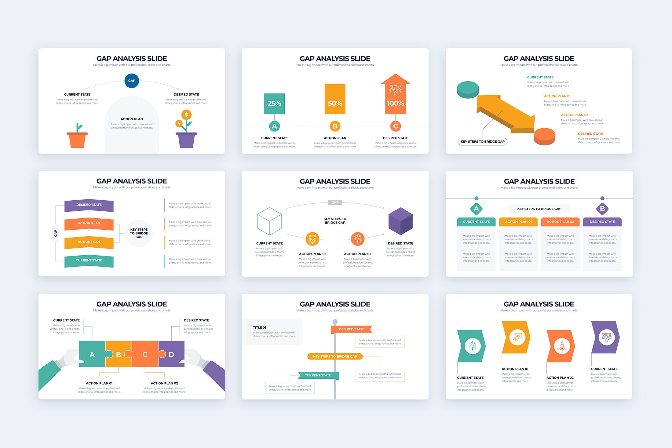 Gap Analysis Infographics | Template for Illustrator | Best Illustrator ...