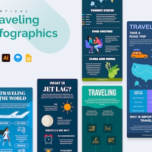 Traveling Vertical Infographic Templates | Diagrams for PowerPoint, Illustrator, Keynote, Google Slides