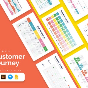 Customer Journey Infografik-Vorlagen | Diagramme für PowerPoint, Illustrator, Keynote, Google Slides