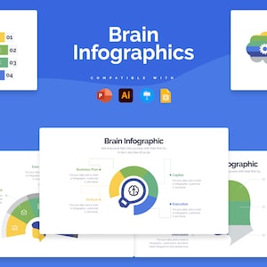 Brain Infografik Vorlagen | Diagramme für PowerPoint, Illustrator, Keynote, Google Slides