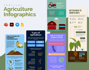 Può includere: Un set di infografiche colorate sull'agricoltura, con illustrazioni di colture, bestiame e tecnologia agricola. Le infografiche trattano argomenti come il futuro dell'agricoltura, i tipi di agricoltura e modi migliori per far crescere le piante.
