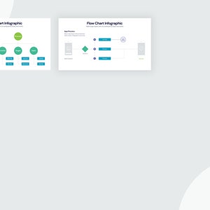 Puede incluir: Dos infograf&iacute;as rectangulares blancas con elementos azules y verdes. La infograf&iacute;a de la izquierda es un diagrama de flujo con el t&iacute;tulo "Flow Chart Infographic" y la infograf&iacute;a de la derecha es un diagrama de flujo con el t&iacute;tulo "Flow Chart Infographic".