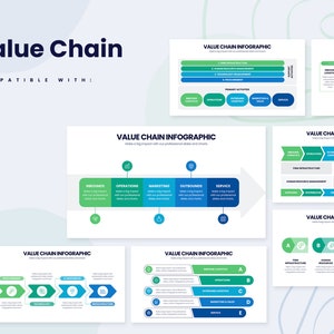 May include: A set of value chain infographic slides with a blue, green, and white color scheme. The slides feature a variety of charts and diagrams that illustrate the different stages of a value chain. The text on the slides includes the words "Value Chain Infographic" and "Make a big impact with our professional skills and charts."