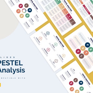 PESTEL Analysis Slides Template for Google Slides | Minimal Work | Modern | Best Google Slides Template