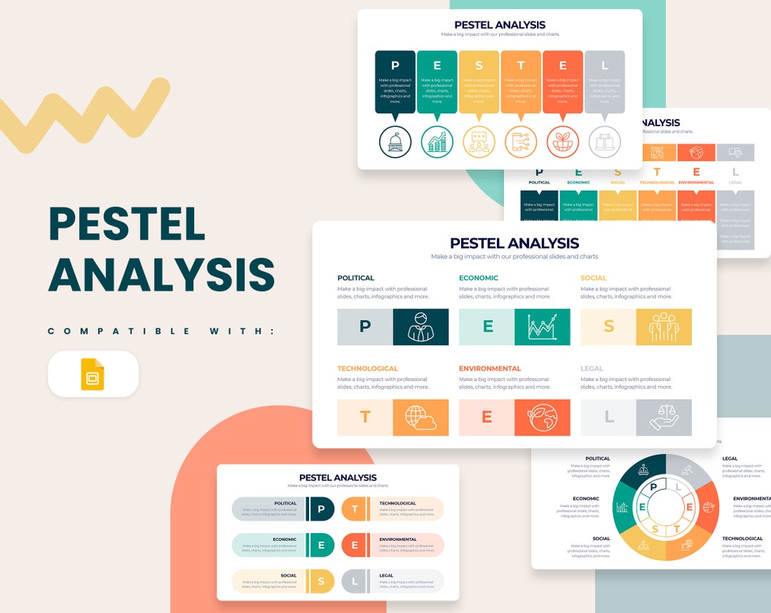 PESTEL Analysis Slides Template for Google Slides | Minimal Work ...