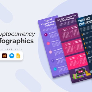Kryptowährung Vertikale Infografik Vorlagen | Diagramme für PowerPoint, Illustrator, Keynote, Google Slides
