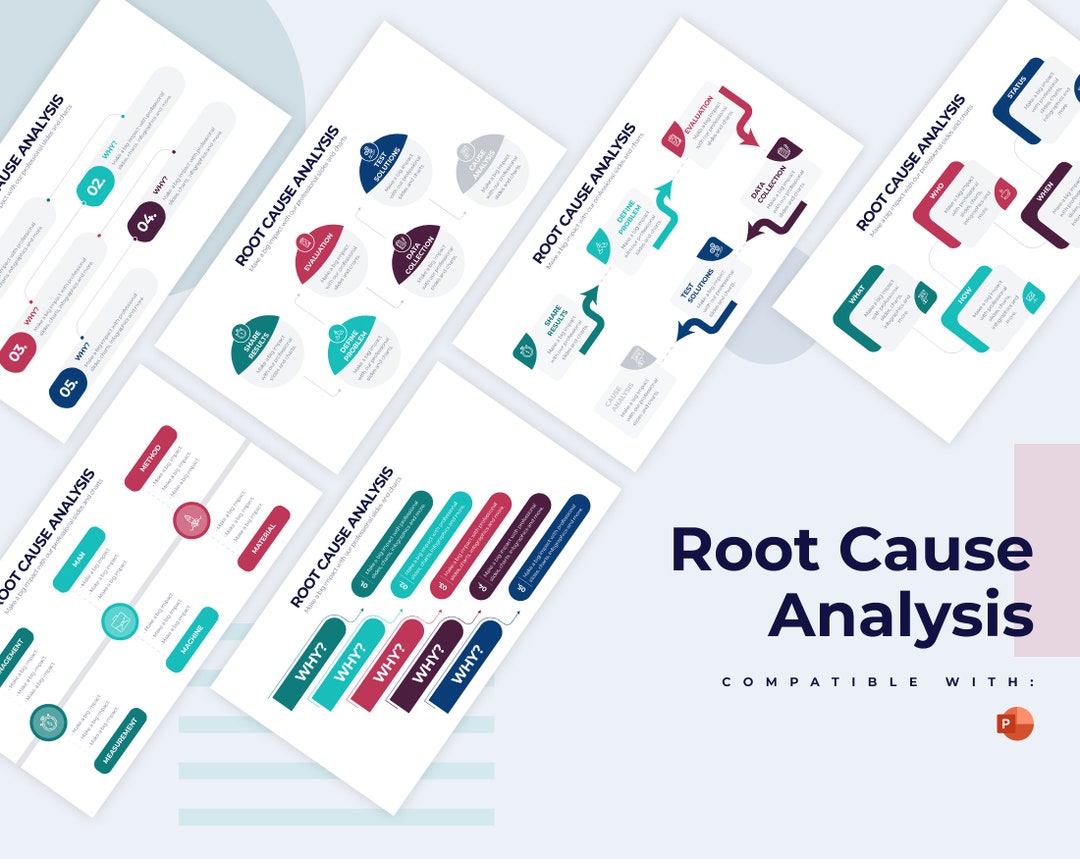 Root Cause Analysis Infographic | Powerpoint Template, Template for ...