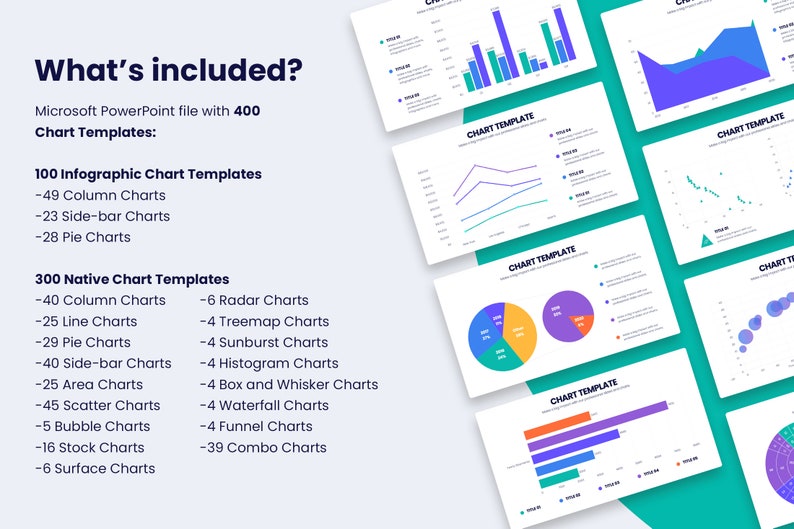 Powerpoint Charts and Graph Bundle | Excel | 400 Templates - Etsy