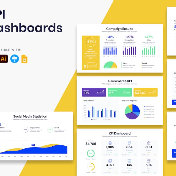KPI Dashboard Infographic Templates | Diagrams for PowerPoint, Illustrator, Keynote, Google Slides | PPTX | Easy to Edit | Best Infographics