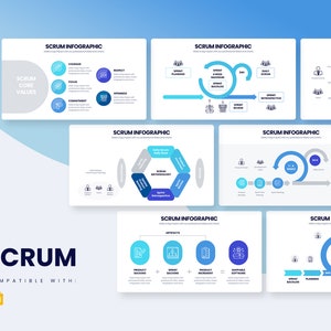 SCRUM Infographics | Google Slides Template, Template for Google Slides, Google Slides Template, Easy, Google Infographics