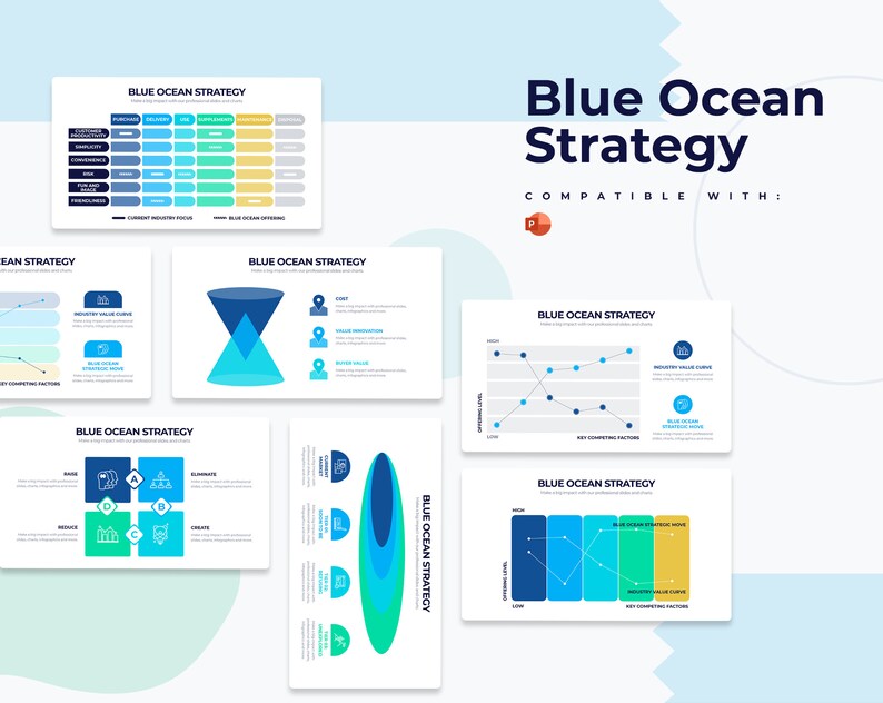 Blue Ocean Strategy Infographic | Powerpoint Template, Template for ...