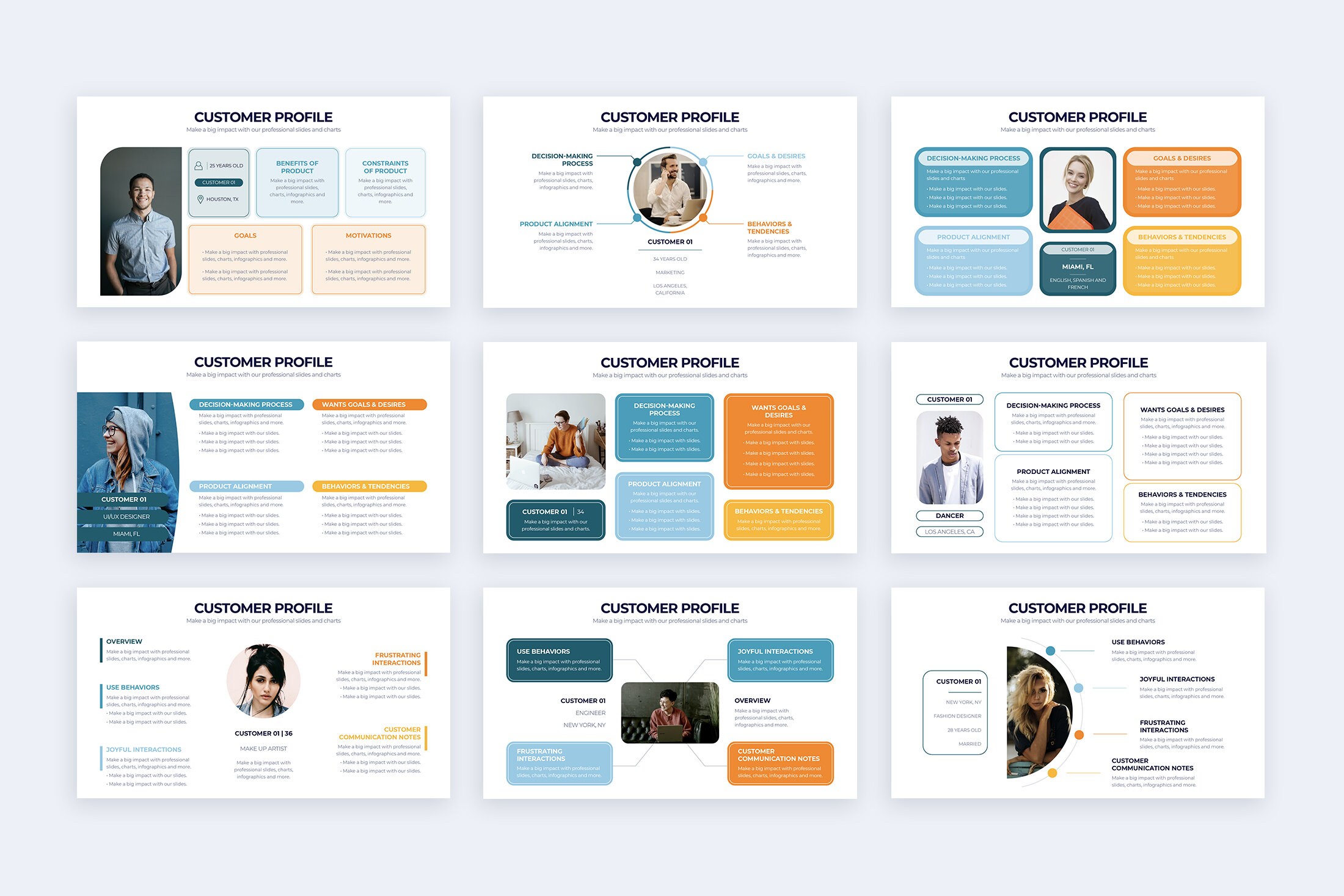 Customer Profile Infographics | Powerpoint Template, Template for ...