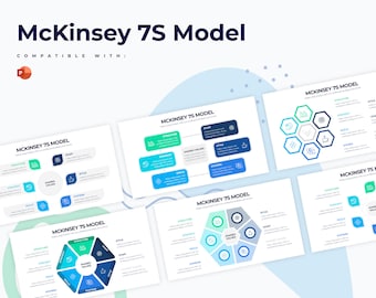 McKinsey 7S Model Infographics | Powerpoint Template, Template for Powerpoint, Template Design, Powerpoint Template, Powerpoint Infographic
