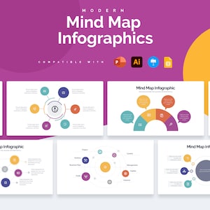 Mind Map Infographic Templates | Diagrams for PowerPoint, Illustrator, Keynote, Google Slides
