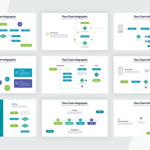Puede incluir: Una colecci&oacute;n de nueve infograf&iacute;as de diagramas de flujo sobre un fondo blanco. Cada gr&aacute;fico utiliza elementos verdes, azules y morados para ilustrar procesos. El texto incluye "Flow Chart Infographic" y varios pasos del proceso.