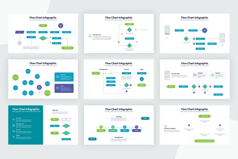 Puede incluir: Una colecci&oacute;n de nueve infograf&iacute;as de diagramas de flujo sobre un fondo blanco. Cada gr&aacute;fico utiliza elementos verdes, azules y morados para ilustrar procesos. El texto incluye "Flow Chart Infographic" y varios pasos del proceso.