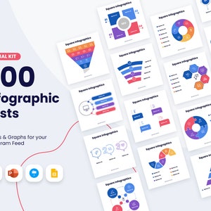 Infographic Posts for CANVA | Powerpoint | Keynote | Google Slides, Infographic Templates, Fully Editable, Professional Slides, Modern
