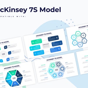 McKinsey 7S Model Infographics | Template for Illustrator | Best Illustrator Template | Easy to Edit