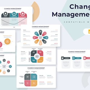 Change Management Infographics | Template for Google Slides | Best Google Slide Template | Easy to Edit